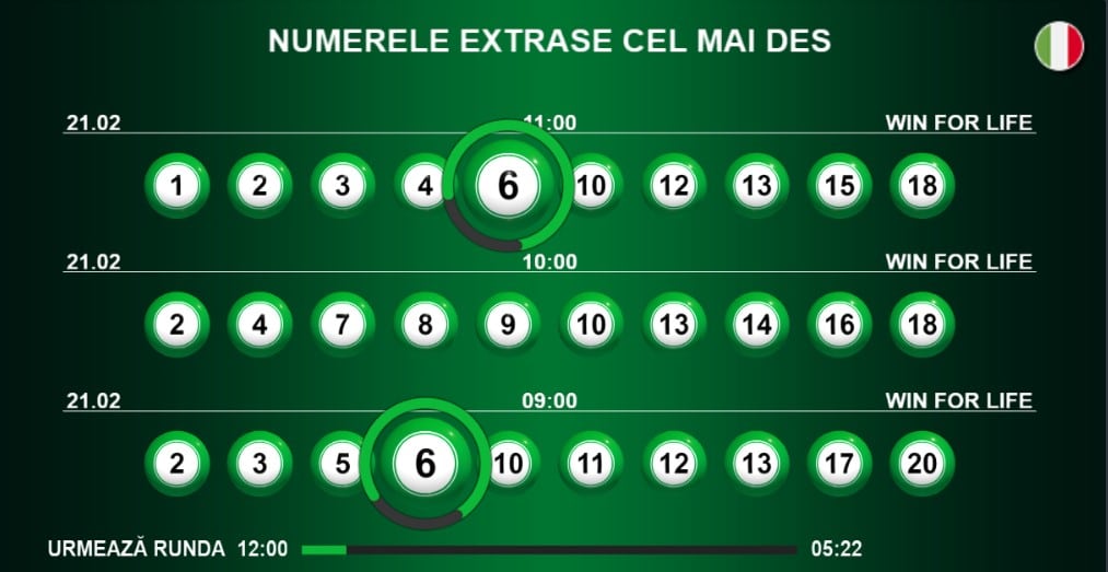 netbet loto