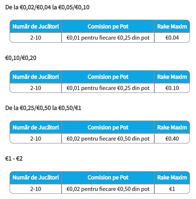 poker netbet