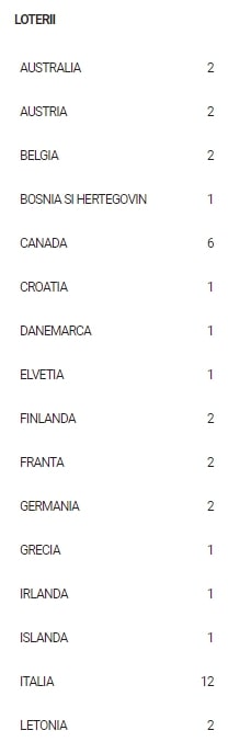 loto stanleybet