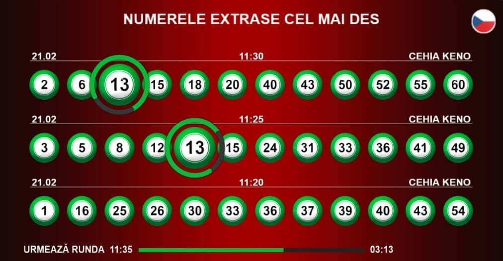netbet loto