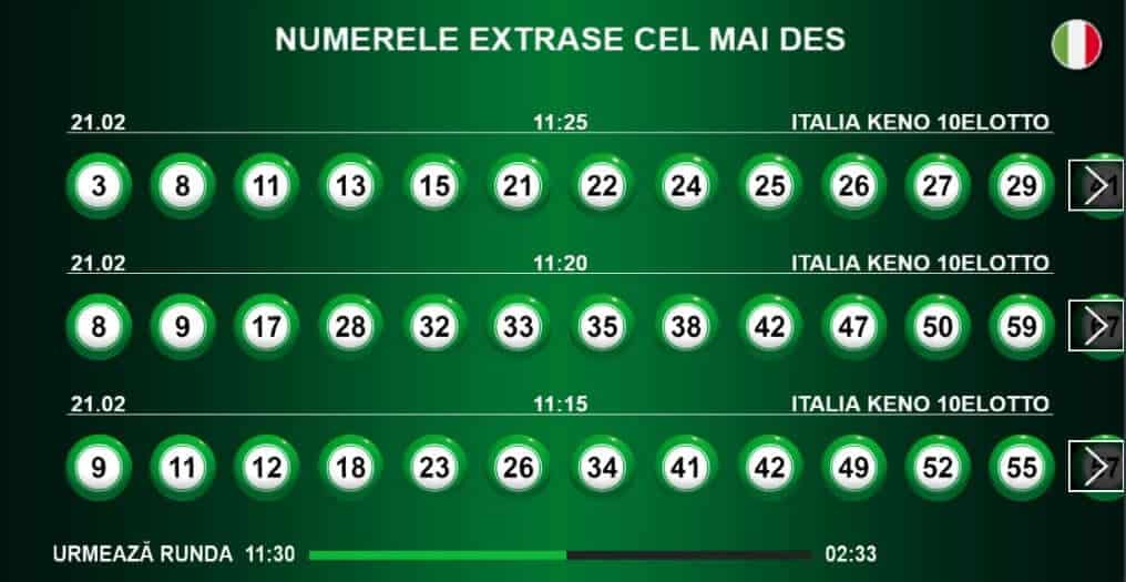 netbet loto