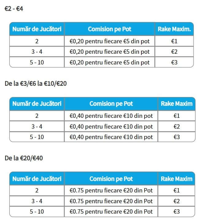 poker netbet