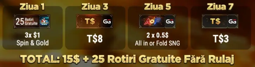 bonus fara depunere fara rulaj playgg
