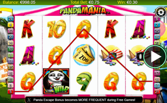linii de plată Pandamania