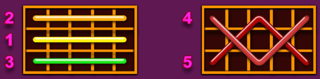 5 burning heart gratis