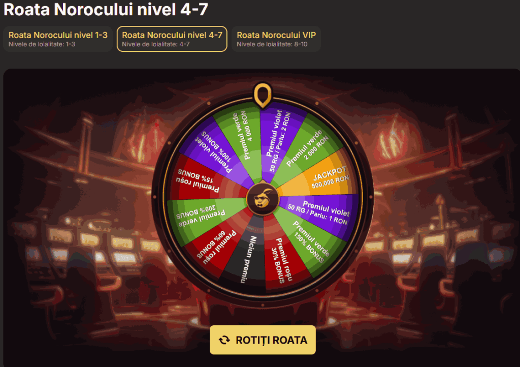învârte roata norocoasă Million Casino